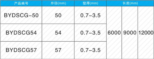 大同套筒式声测管加工产品规格尺寸